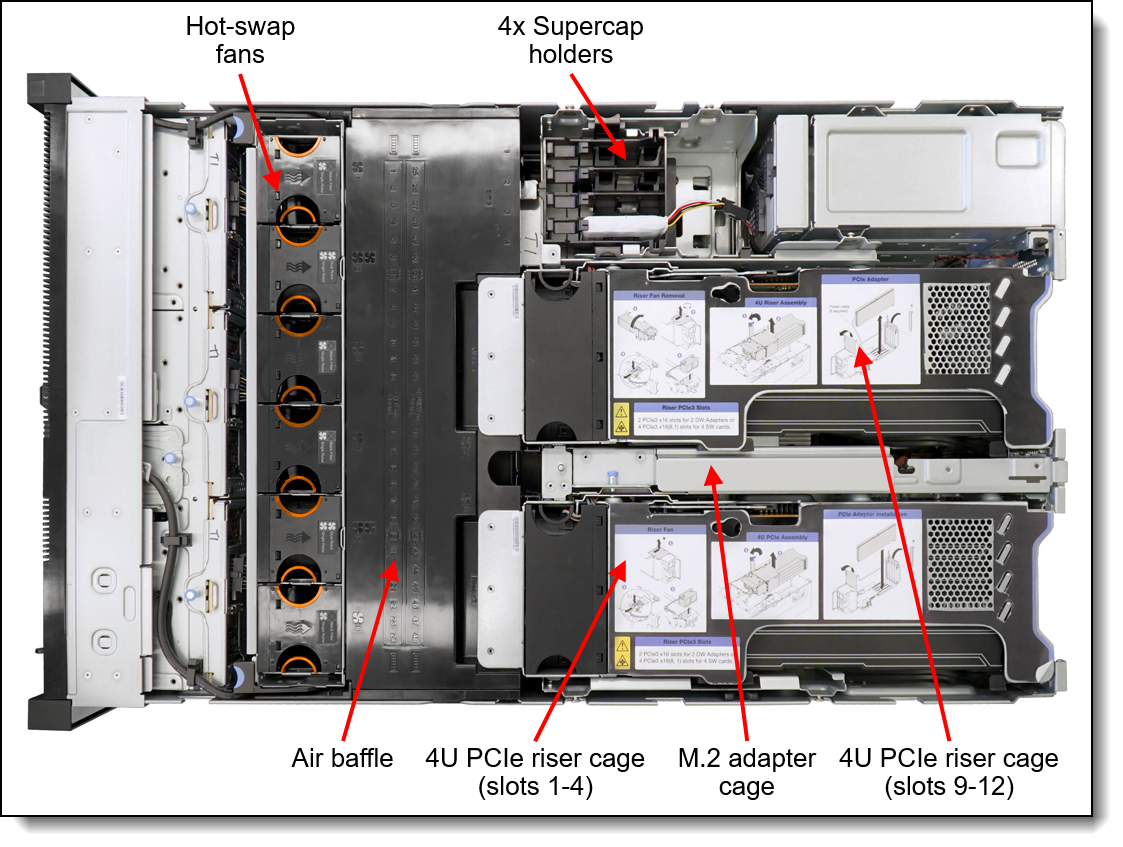 Lenovo ThinkSystem SR860 V2 Server Product Guide > Lenovo Press